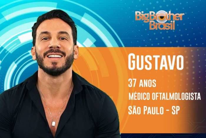 Conhe A Os Participantes Do Bbb Bbb O Dia