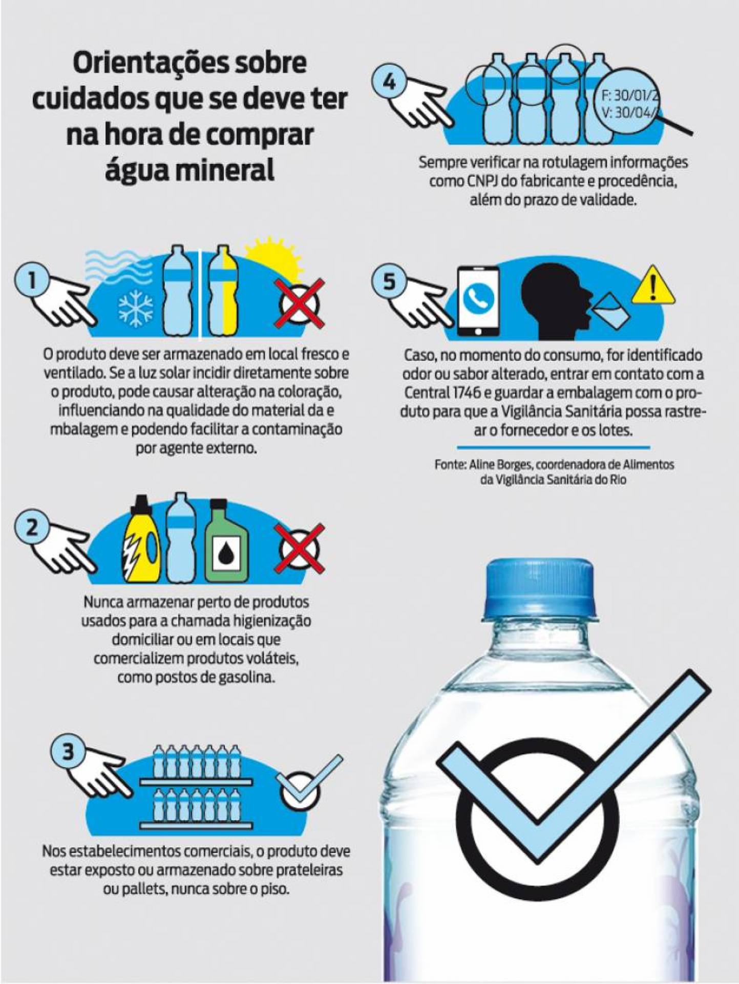 Crise da Cedae faz comércio do Rio importar água mineral de outros