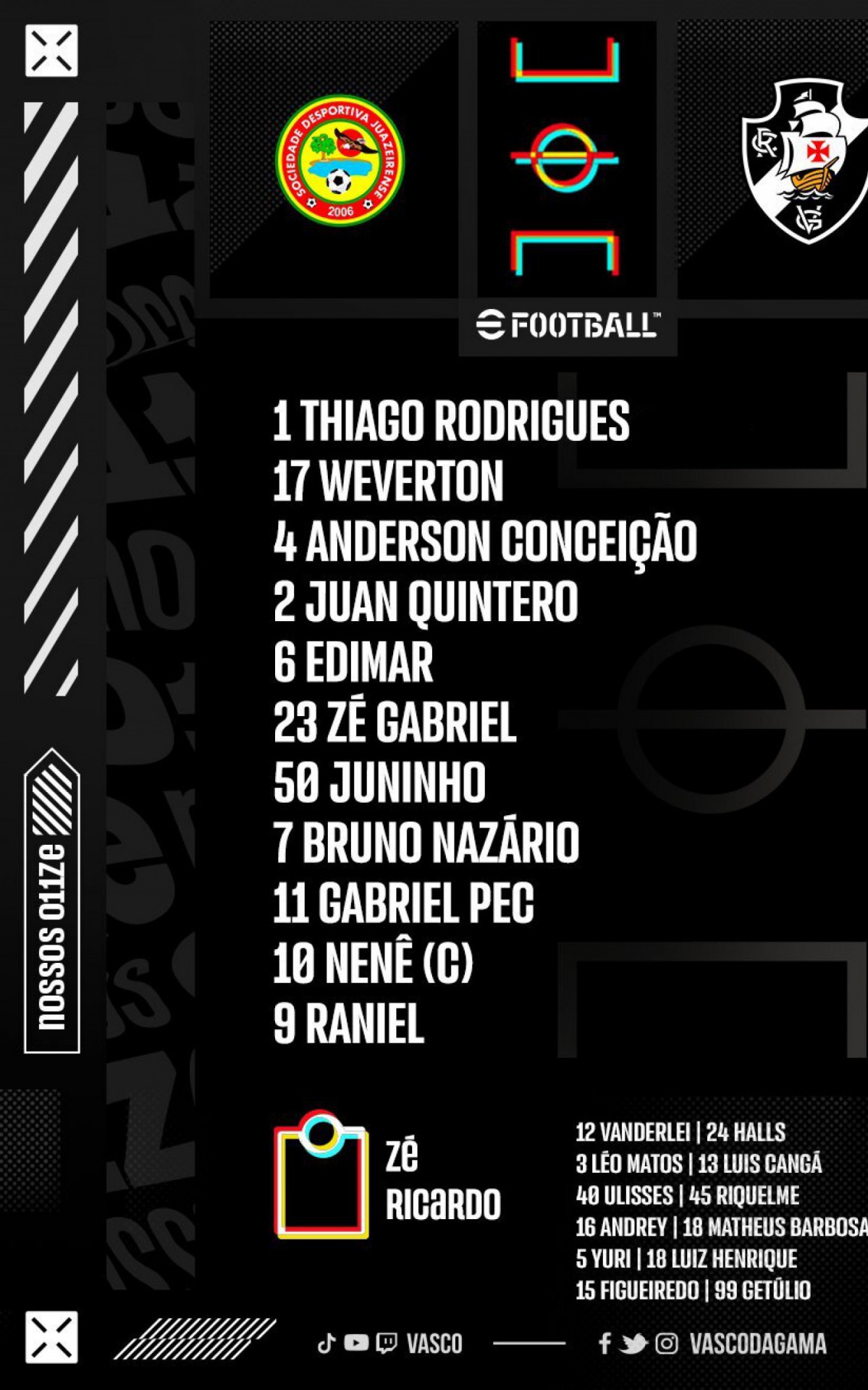 T Cnico Do Vasco Z Ricardo Escala Time Para Enfrentar O Juazeirense