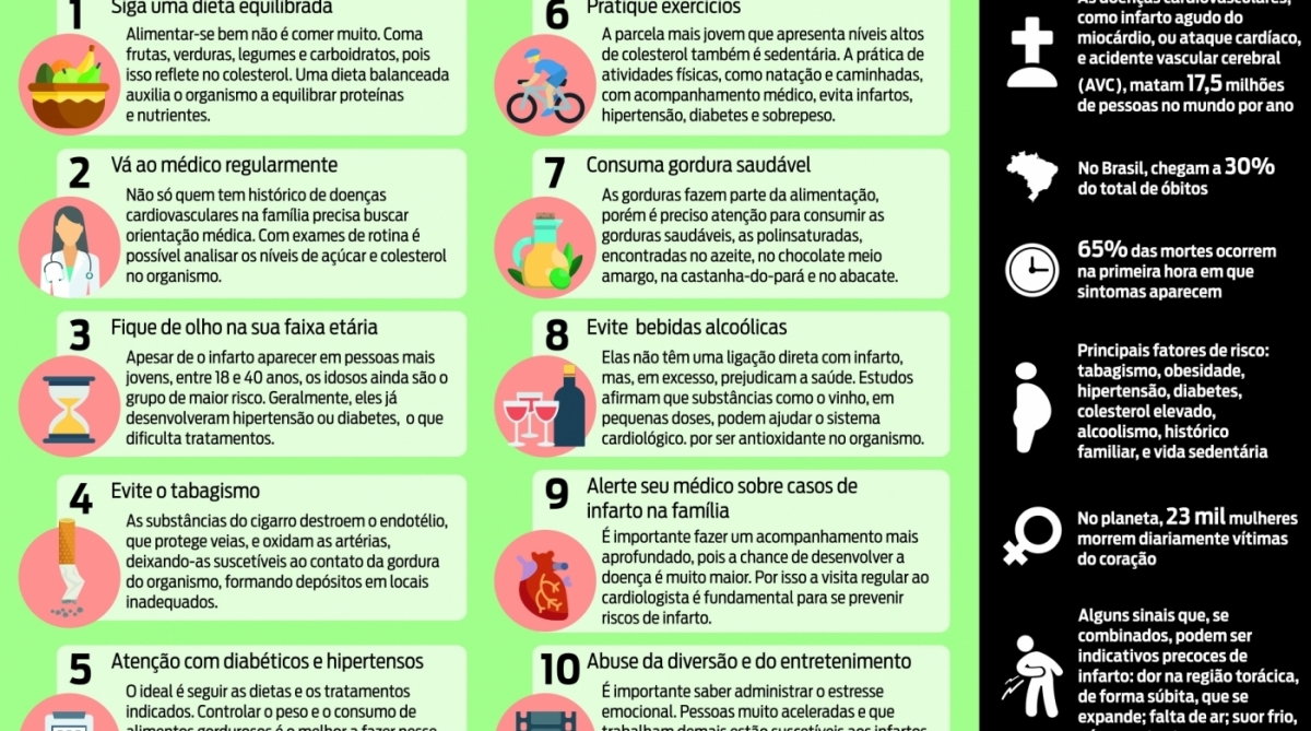 10 dicas para evitar um infarto