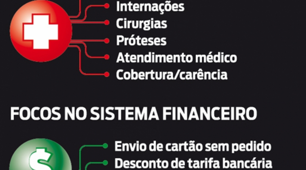 Infográfico