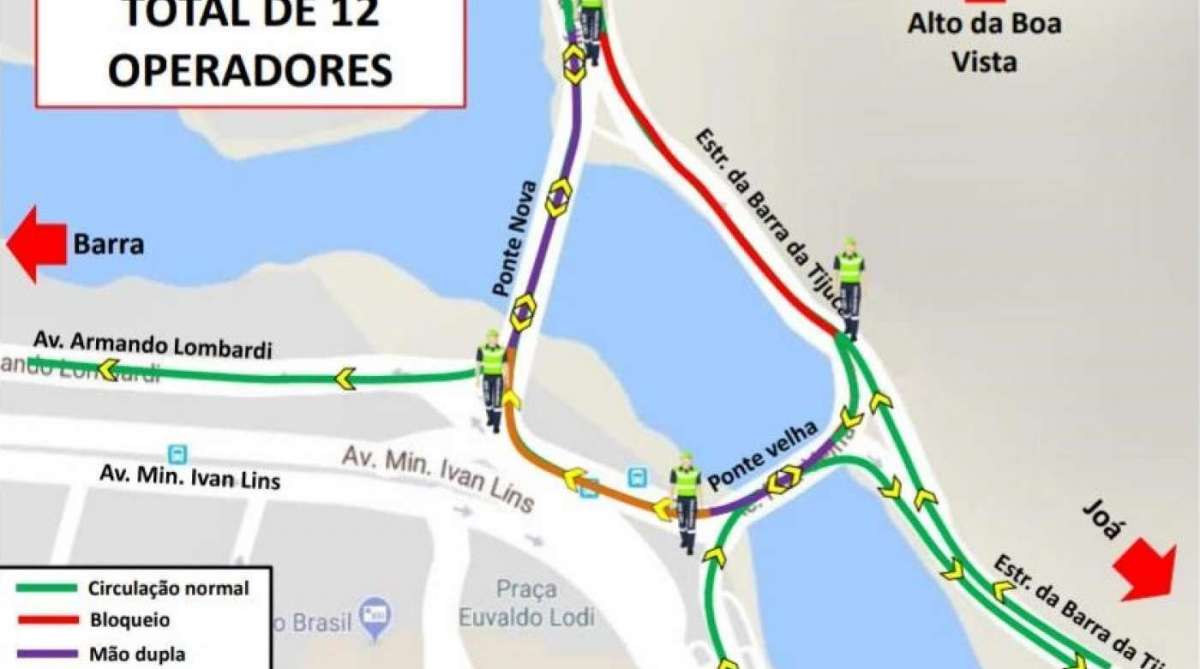 Esquema de trânsito