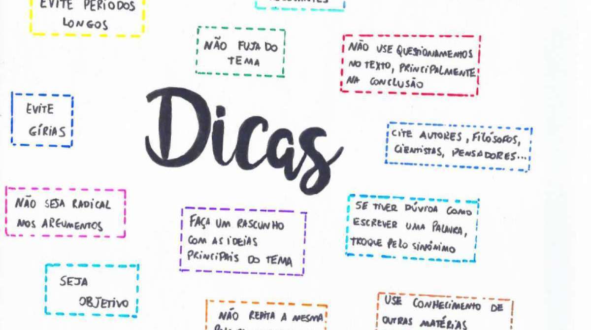Enem, mapas mentais, orientações, curso