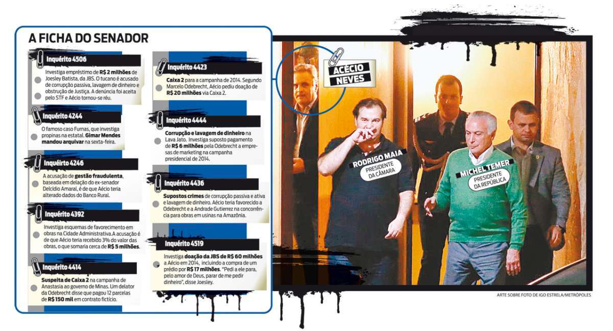 Flagrante do jornal Metrópoles de um encontro fora da agenda - Igo Estrela / Jornal Metrópoles