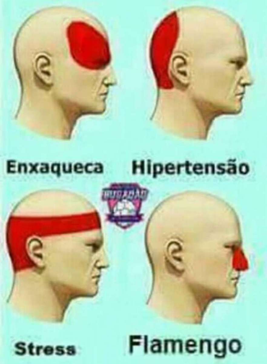 Flamengo é ironizado após derrota