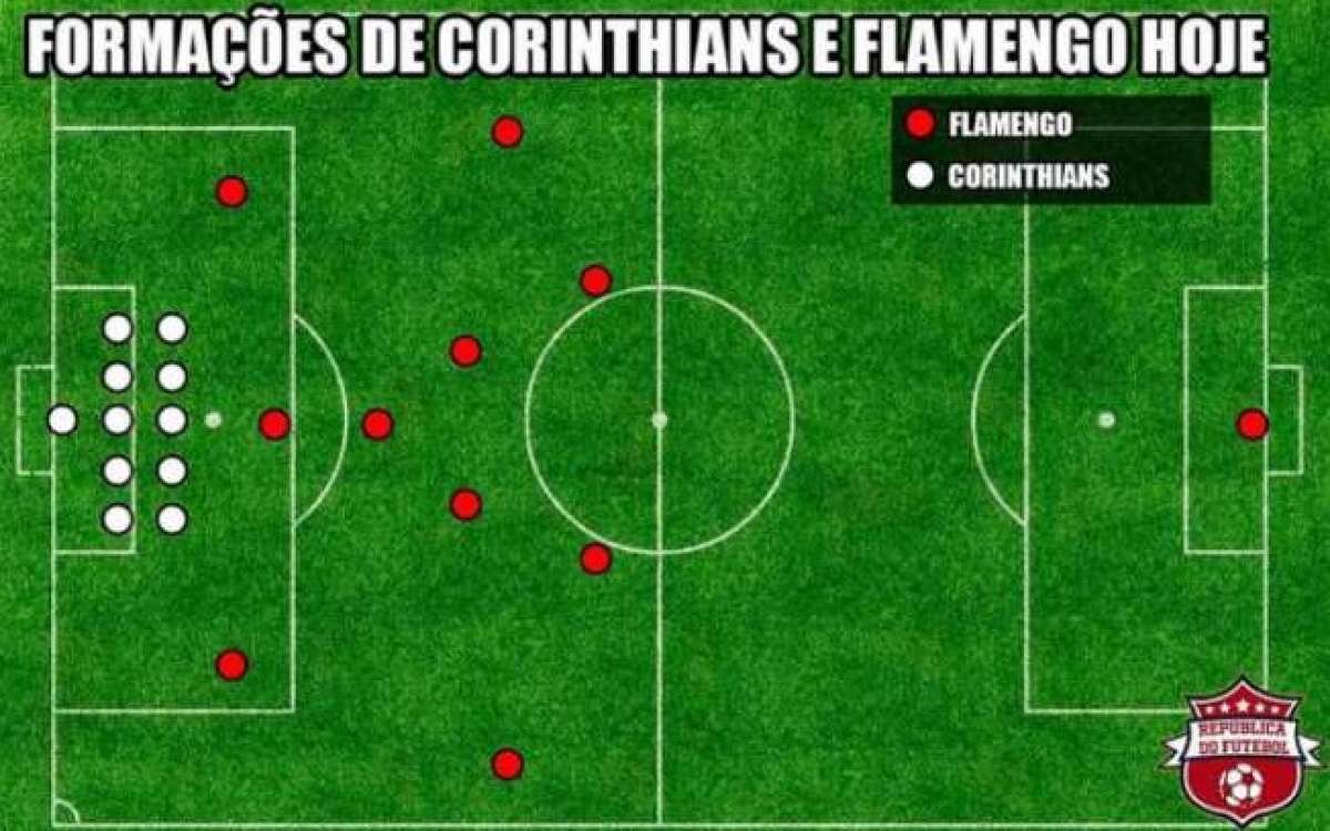 Flamengo foi eliminado da Copa do Brasil