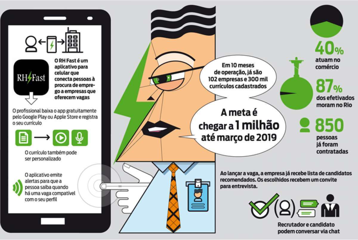 info RHFAST - ARTE KIKO