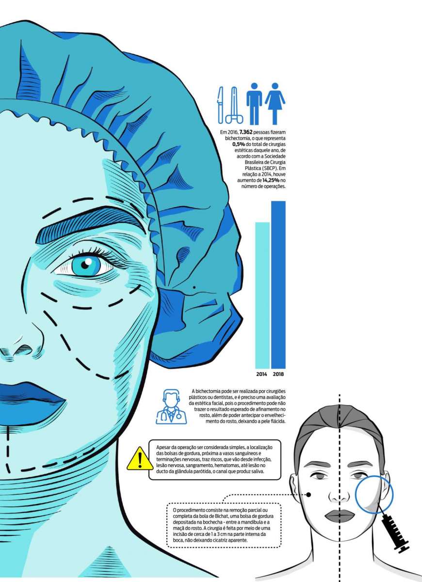 vale este - LUIZA ERTHAL