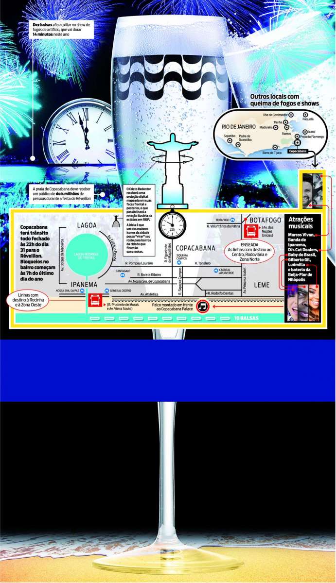 serviço da virada na cidade