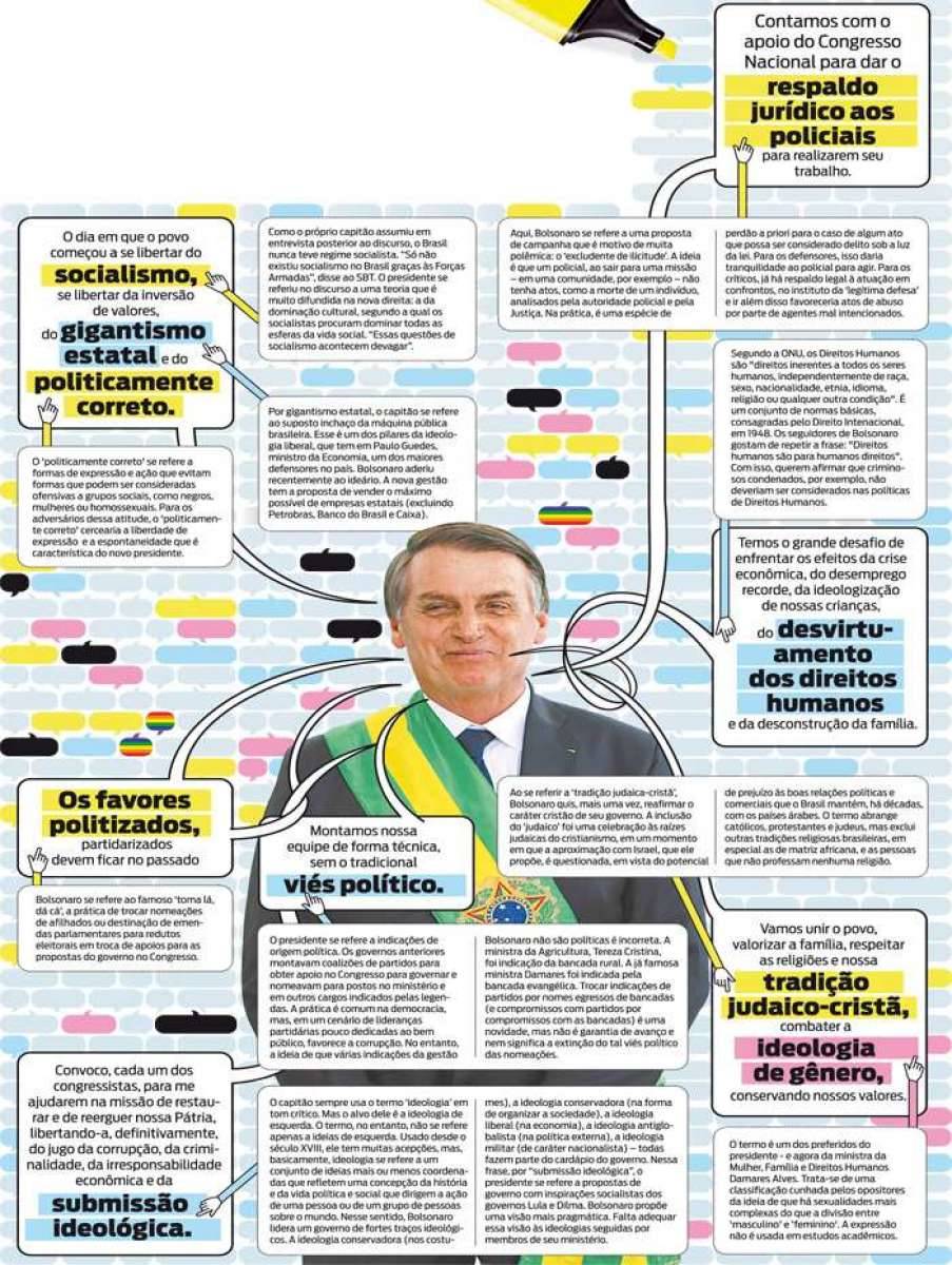 O dicionário do capitão