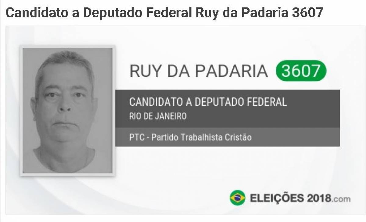 Ruy da Padaria foi candidato a deputado federal nas últimas eleições, mas não se elegeu por ter apenas 902 votos