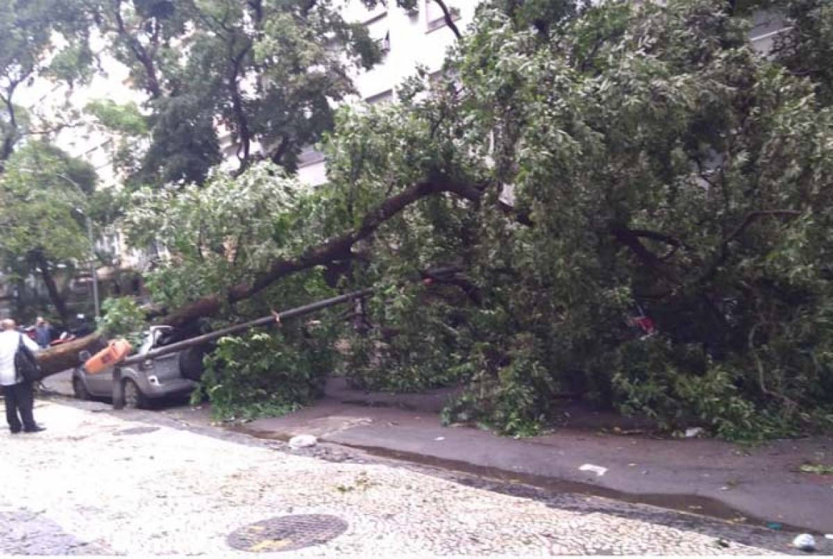 Rua Souza Lima, em Copacabana