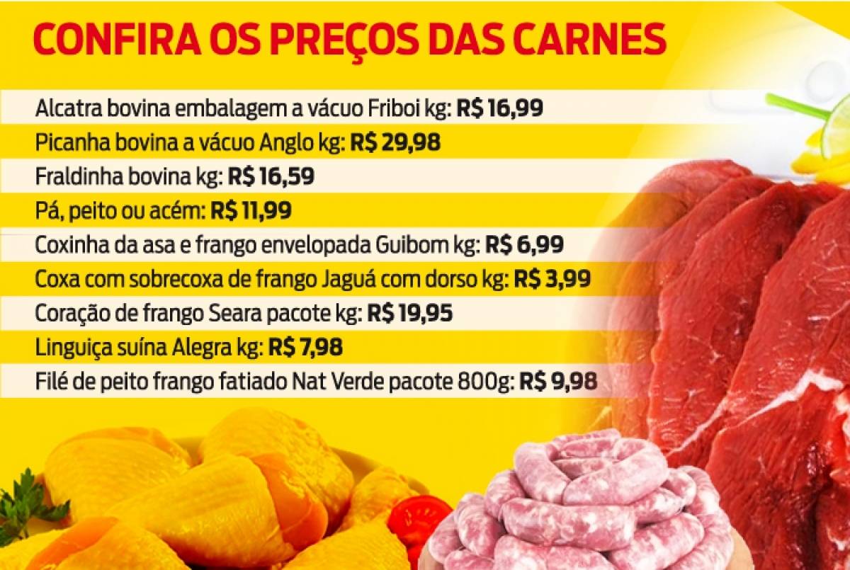 Preço de carne no Guanabara