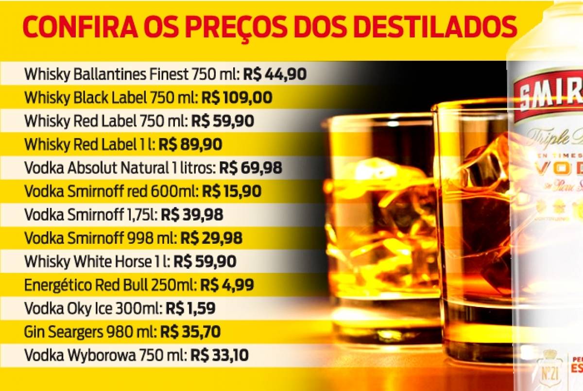 Preço de destilados no Guanabara