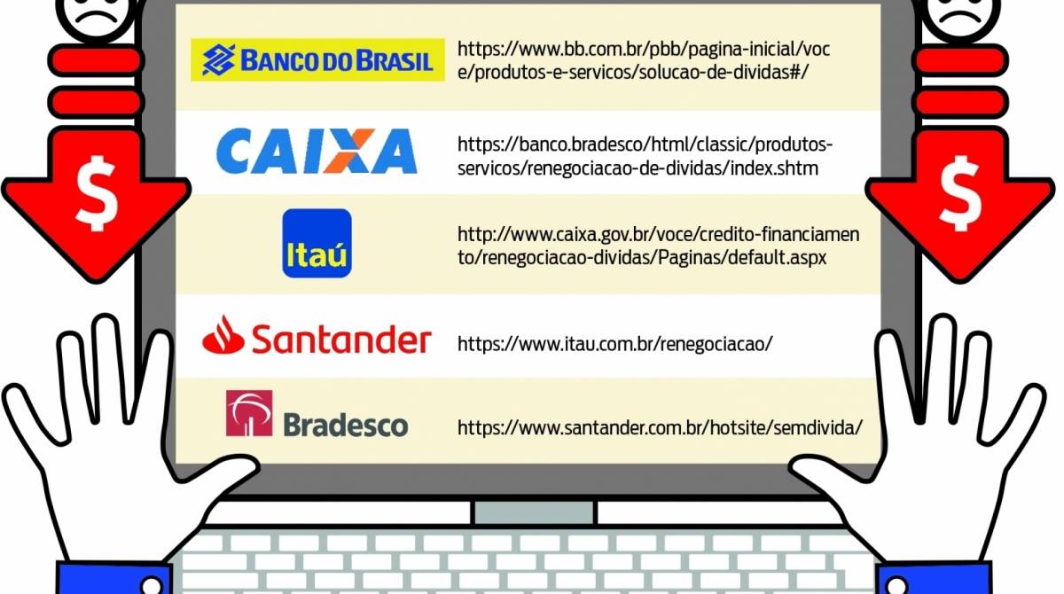 ilustração dívida bancos