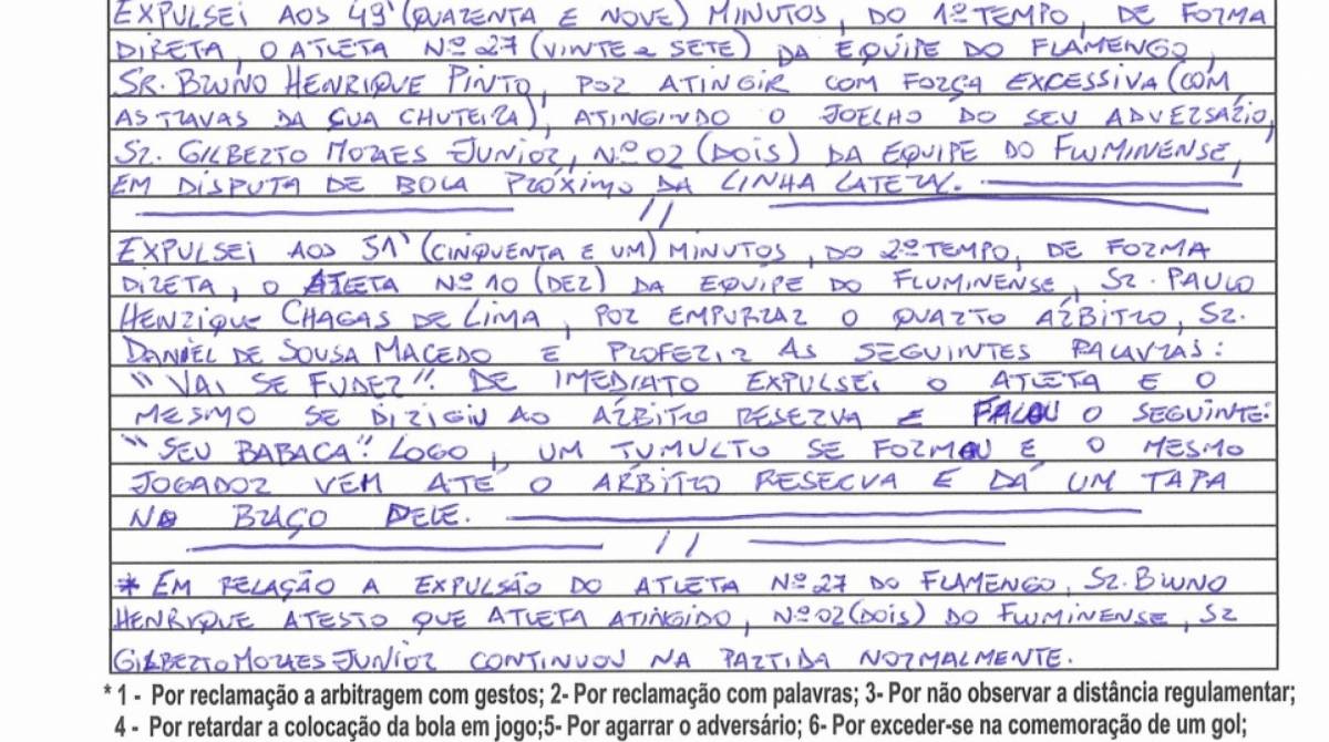 O árbitro Marcelo de Lima Henrique relatou as expulsões de Bruno Henrique e Ganso