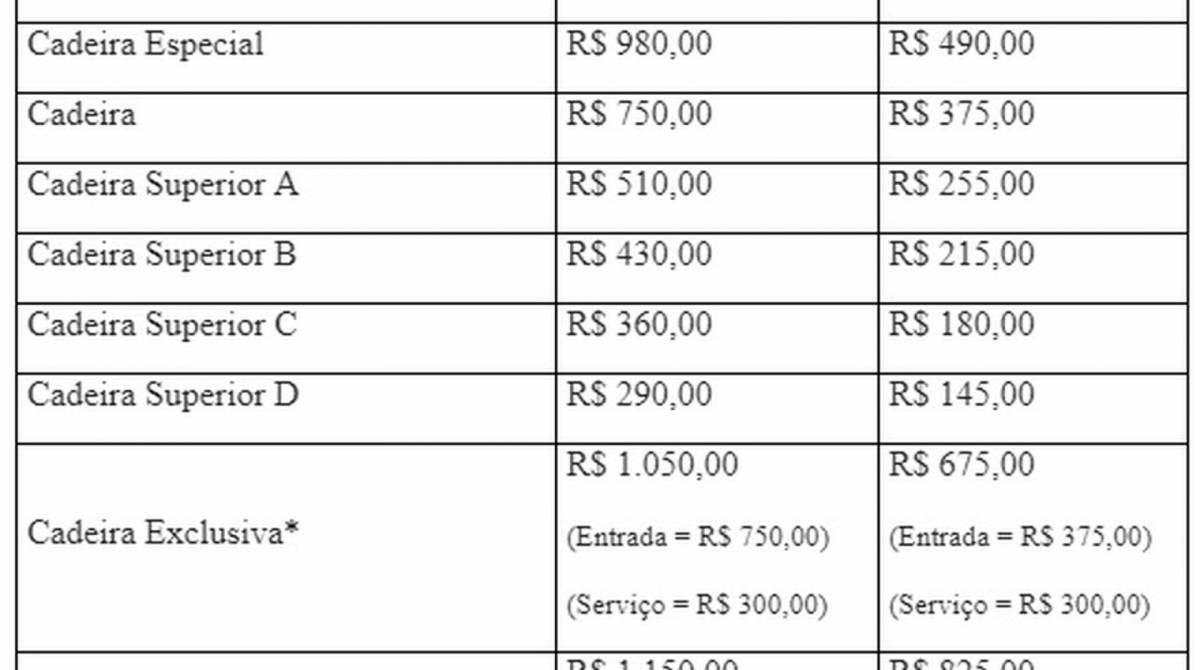 Ingressos para o UFC 237