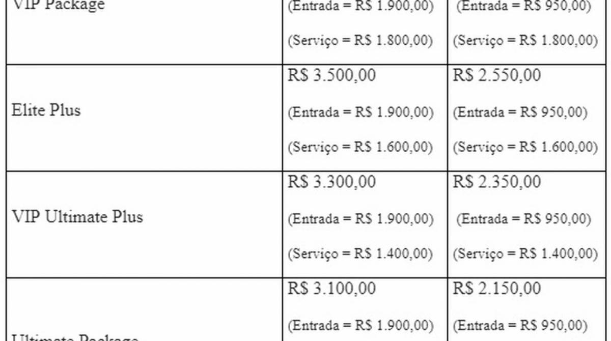 Ingressos para o UFC 237