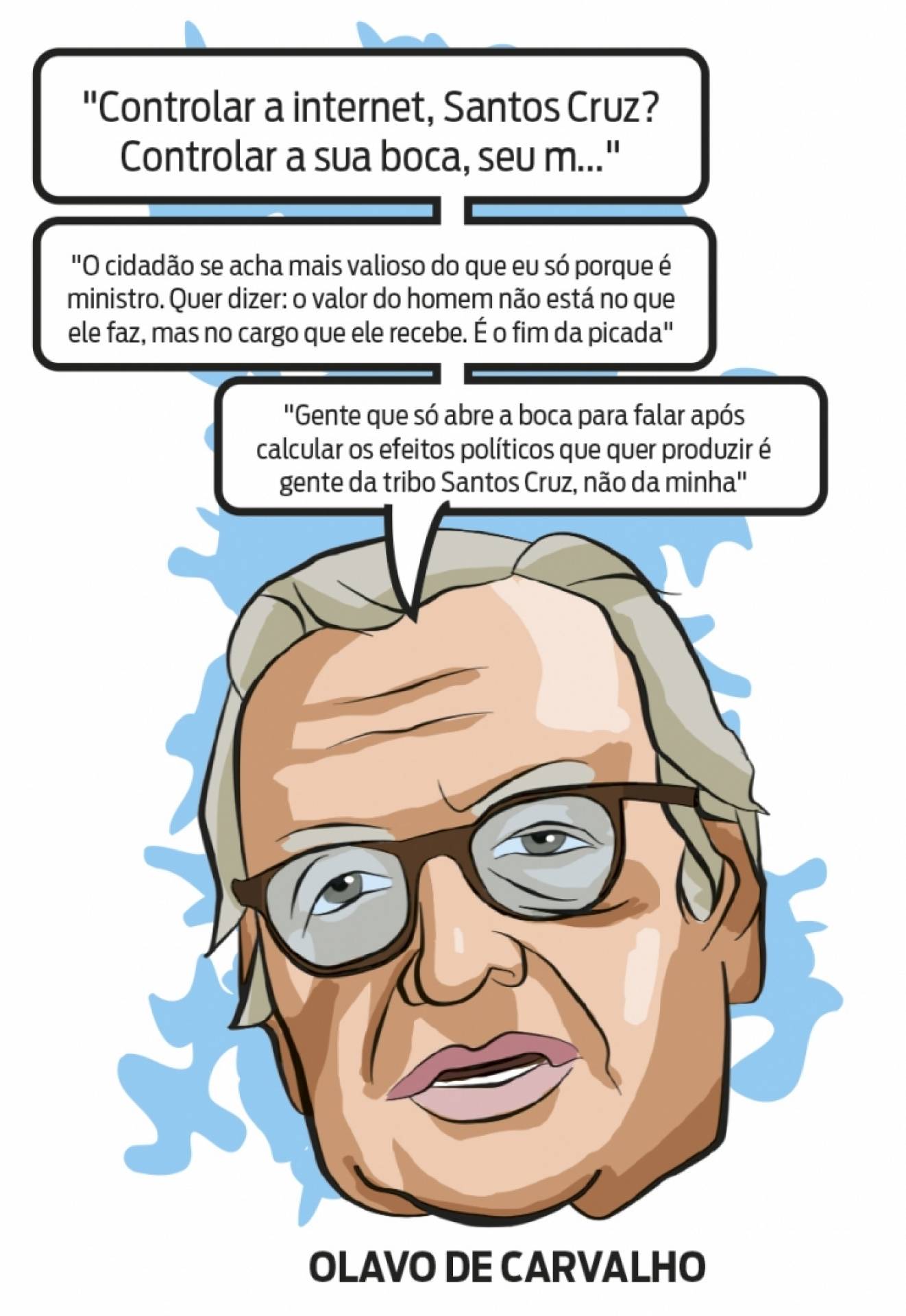 Troca de ofensas entre militares e 'olavistas' causa desconforto no governo