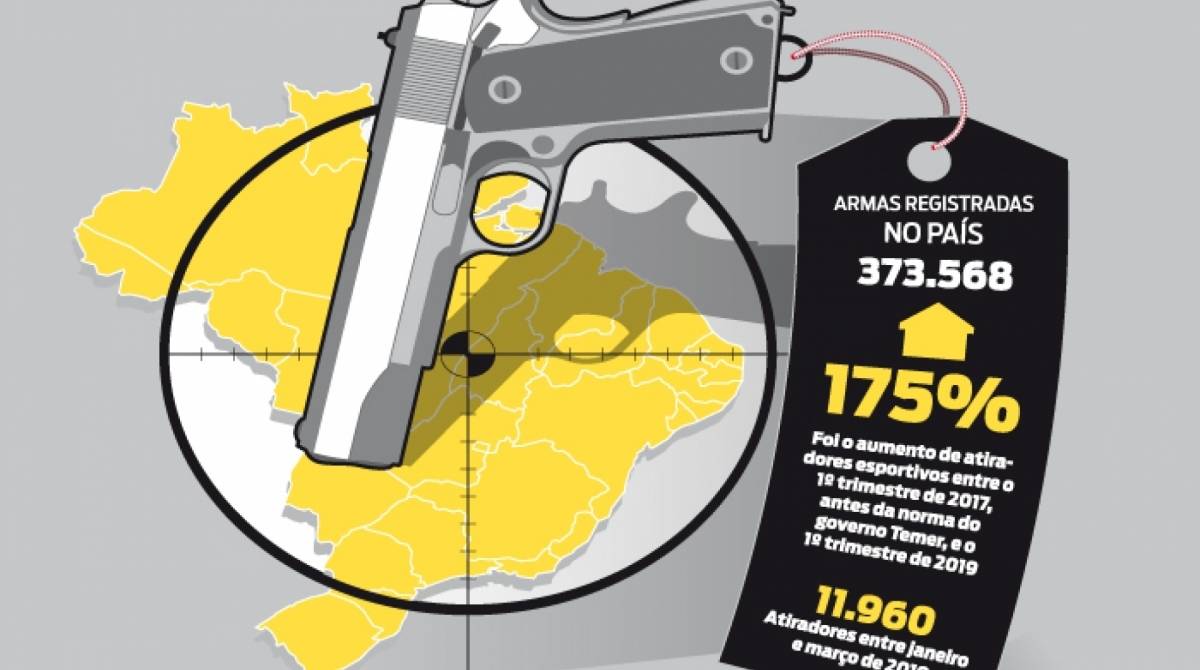 Primeiro trimestre do ano registrou crescimento de atiradores desportivos