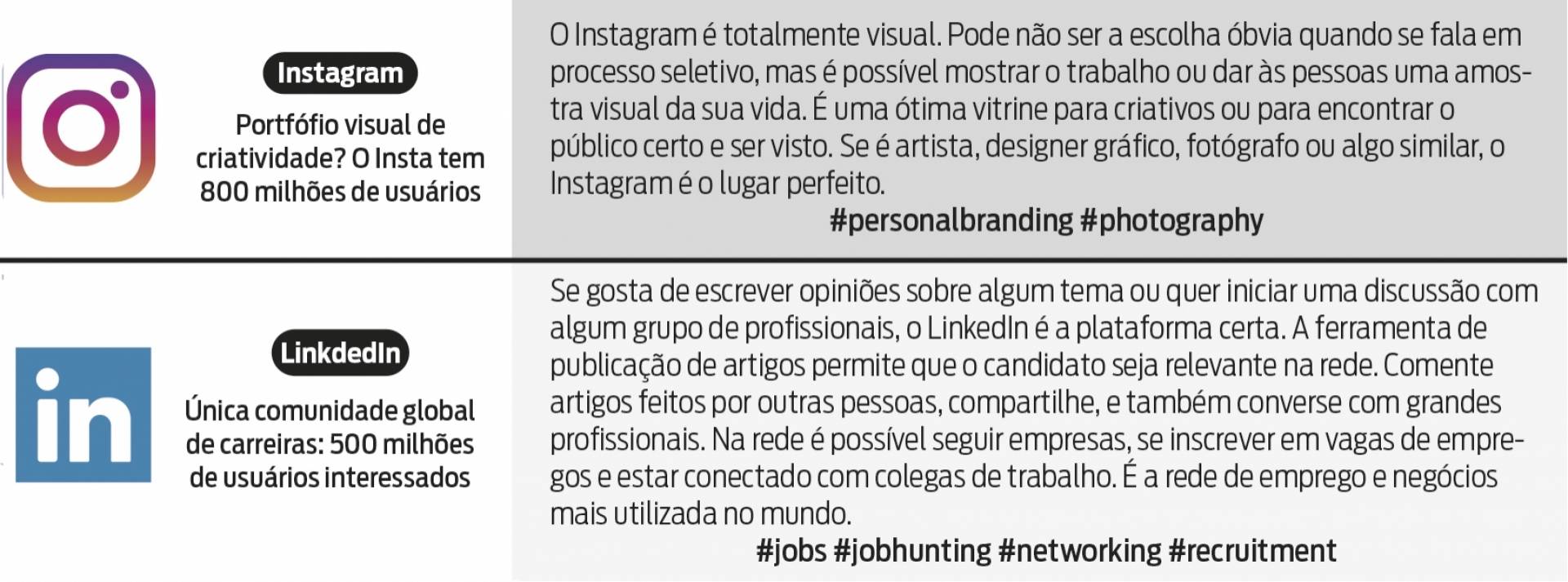 Dicas para redes sociais