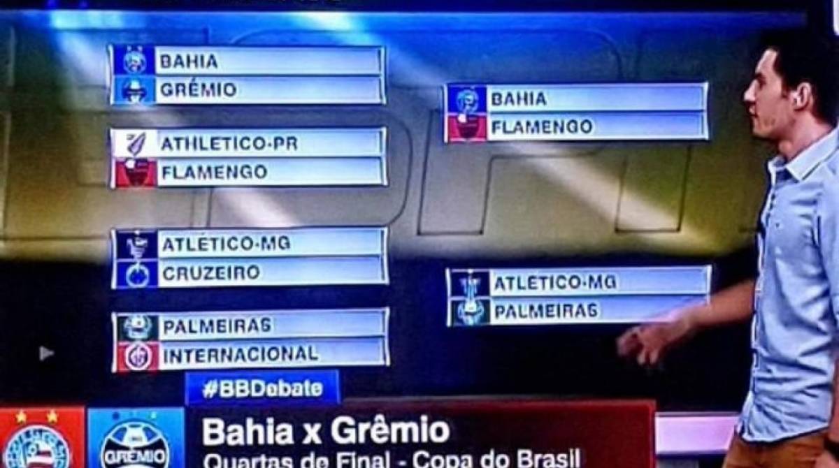 Comentaristas da ESPN erraram previsão sobre semifinalistas da Copa do Brasil