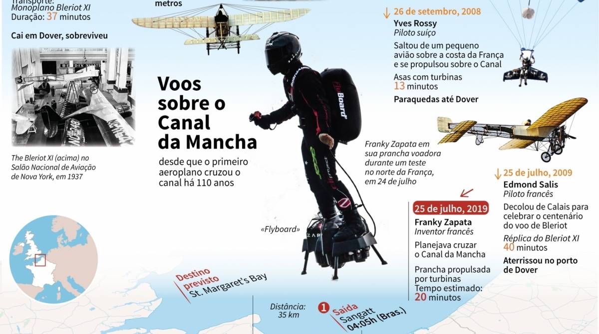 Durante a parada militar da data nacional francesa, no dia 14 de julho, Zapata fez uma demonstração na Champs Elysees - AFP