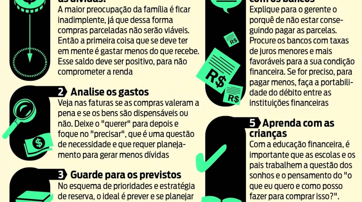 inadimplentes