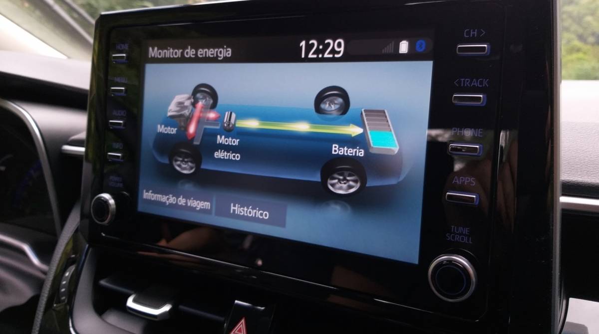 Toyota Corolla Hybrid 2020