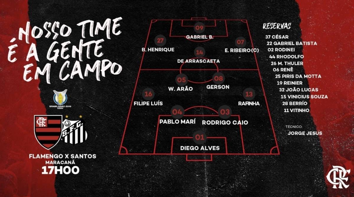 Flamengo enfrenta o Santos pelo Brasileiro - Reprodução