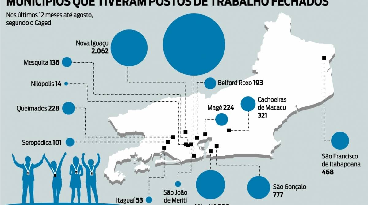 VALE ESTA MAX - ARTE O DIA