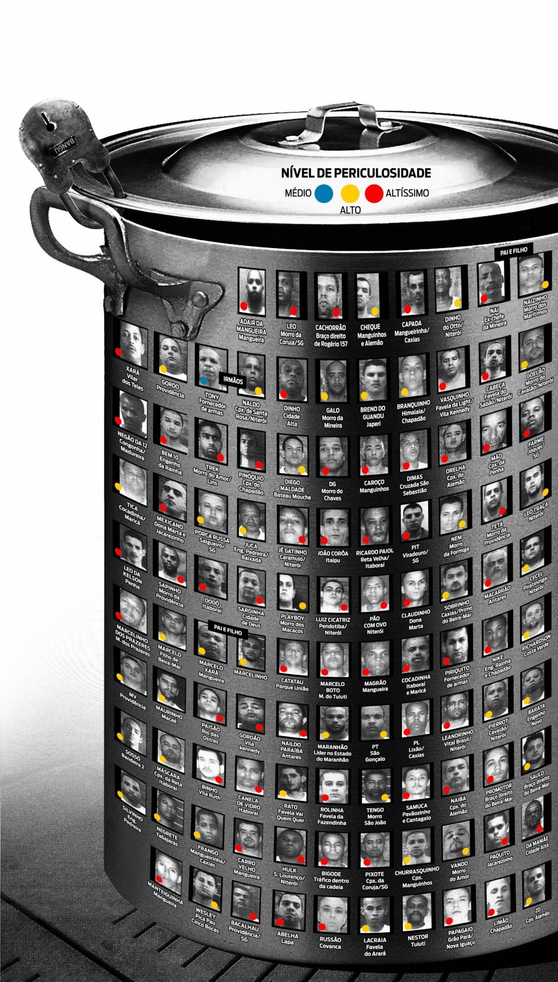 caldeirao - arte o dia