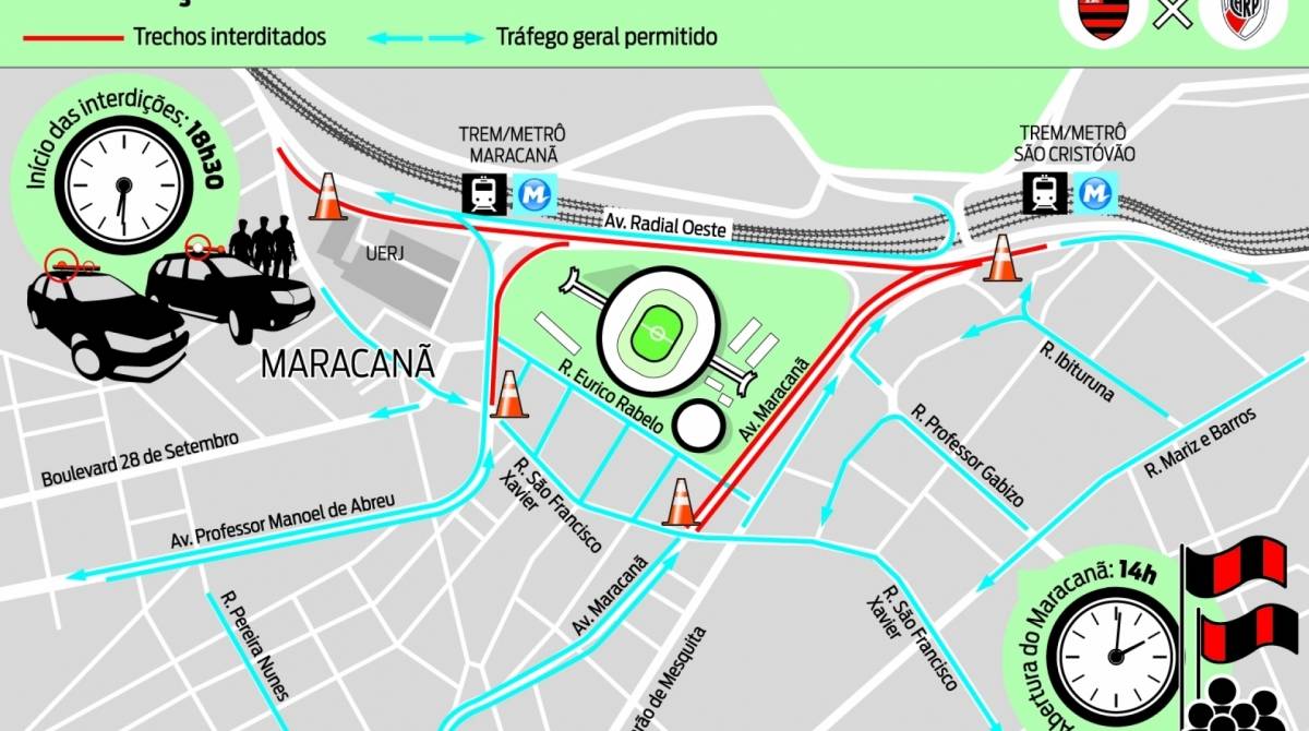 Flamengo x River: Prefeitura monta esquema especial para o