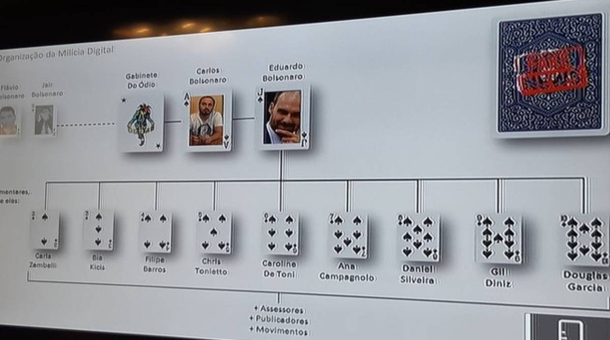 Um dos Power Point de Joice - Reprodução