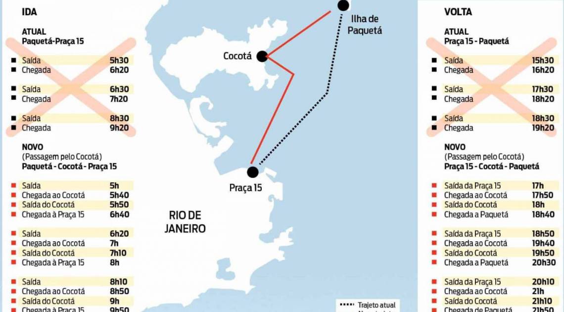 Mapa com hor&aacute;rios das barcas