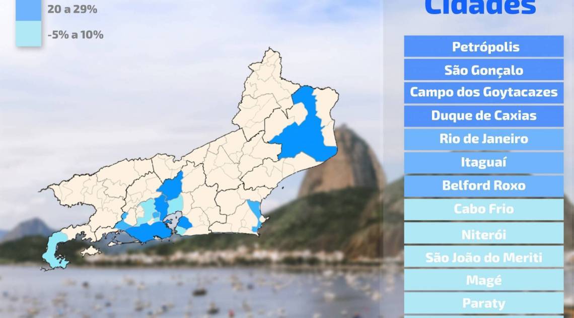 Aumento da mensalidade escolar - Divulgação
