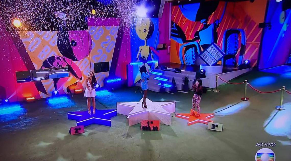 Final do BBB 20