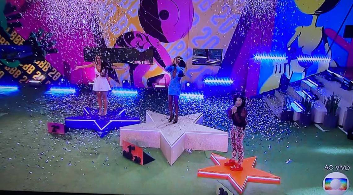 Final do BBB 20