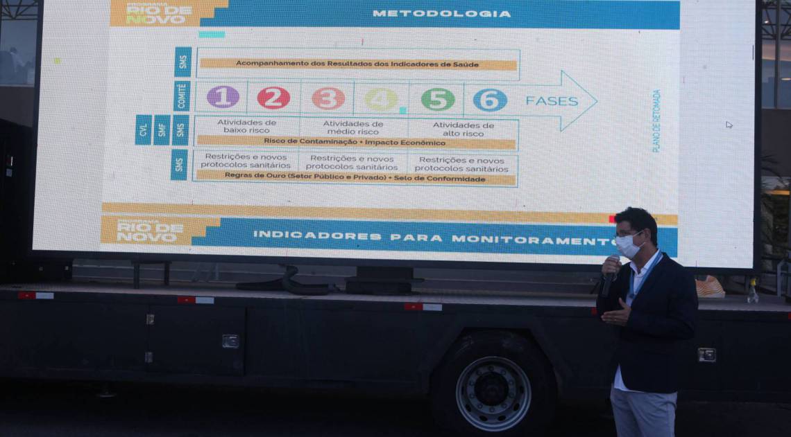 Um telão foi montado no Riocentro para apresentar as seis fases do plano de retomada no Rio - Ricardo Cassiano