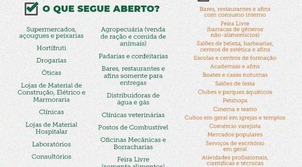 Confira o que fica fechado em Volta Redonda a partir de segunda-feira, dia 29