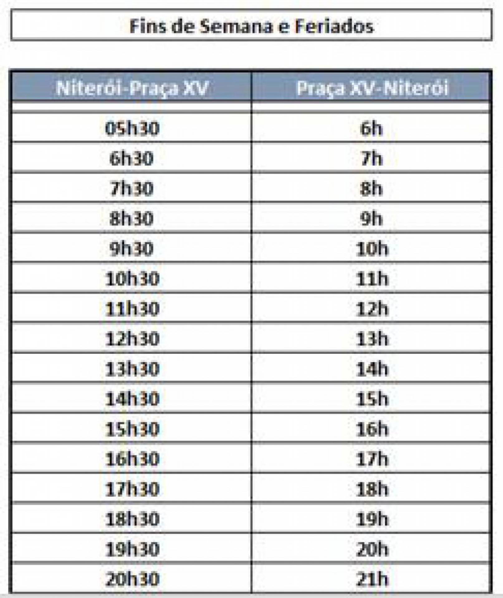Fim de semana e feriados