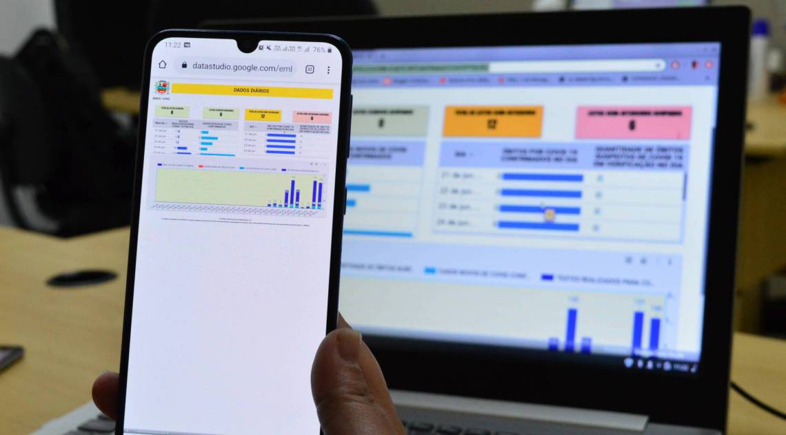 Portal de covid-19 de Queimados