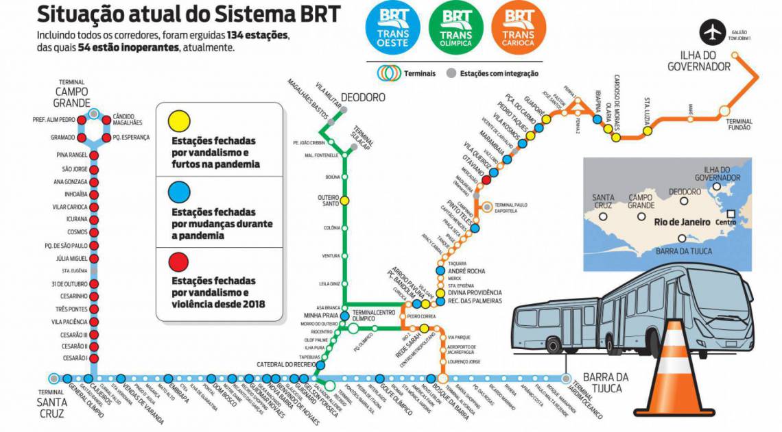 Mapa do sistema BRT
