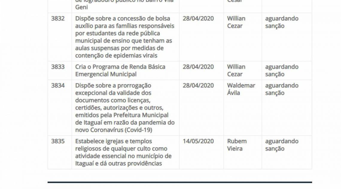 Leis não são publicadas no site desde maio deste ano