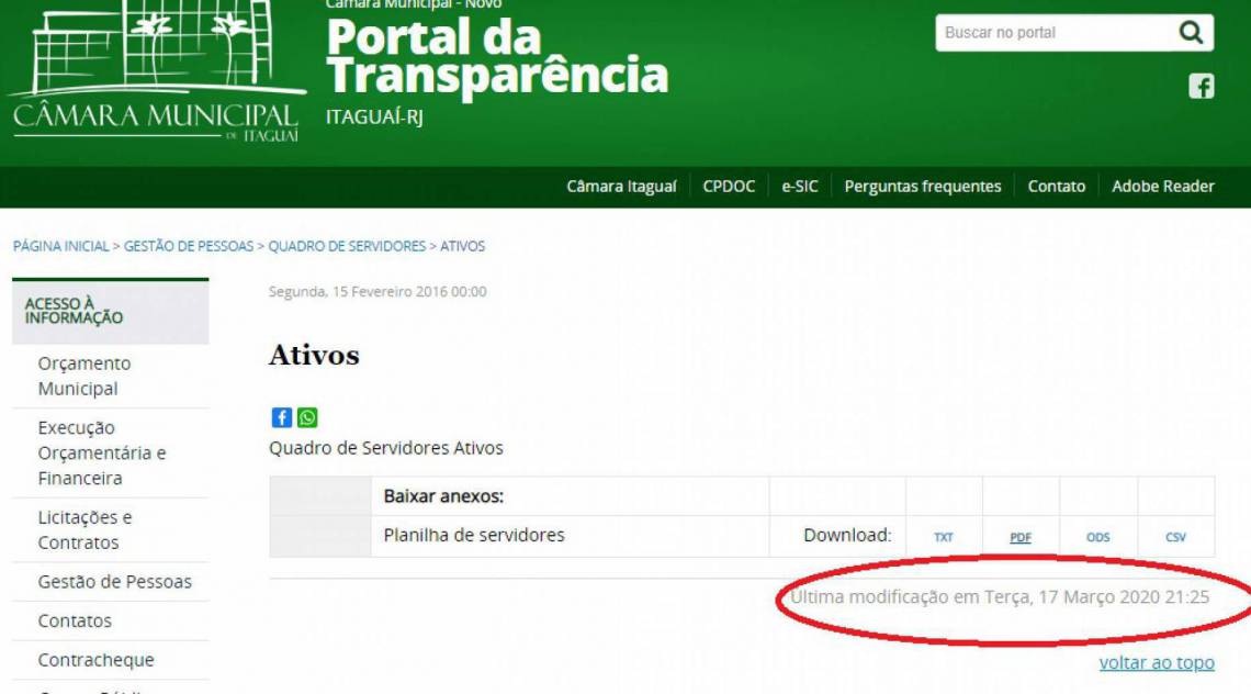 Planilha com servidores ativos não é atualizada desde 17 de março deste ano