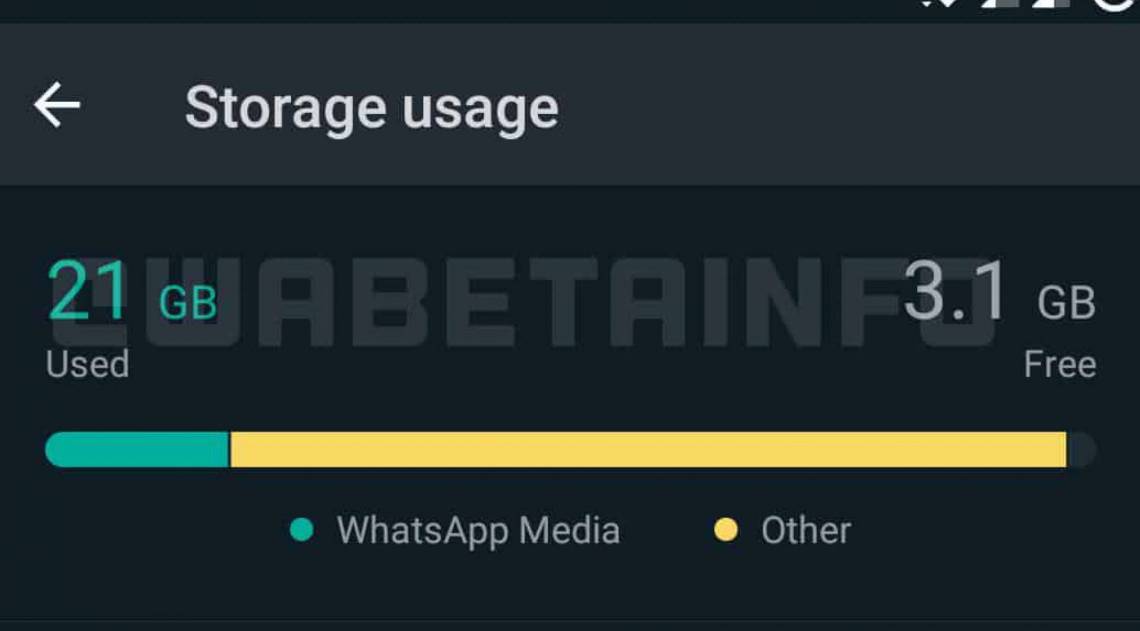 WhatsApp agora permite controlar armazenamento