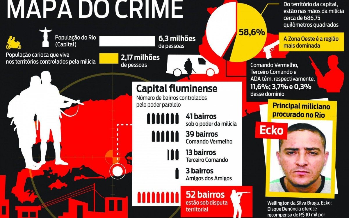 Infográfico mostra como parte da população carioca vive sob poder da milícia - Arte: Paulo Esper / O Dia