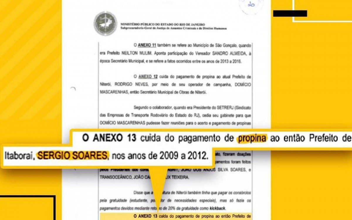 Documento do Ministério Público mostra recebimento de propina do ex-Prefeito Sérgio Soares