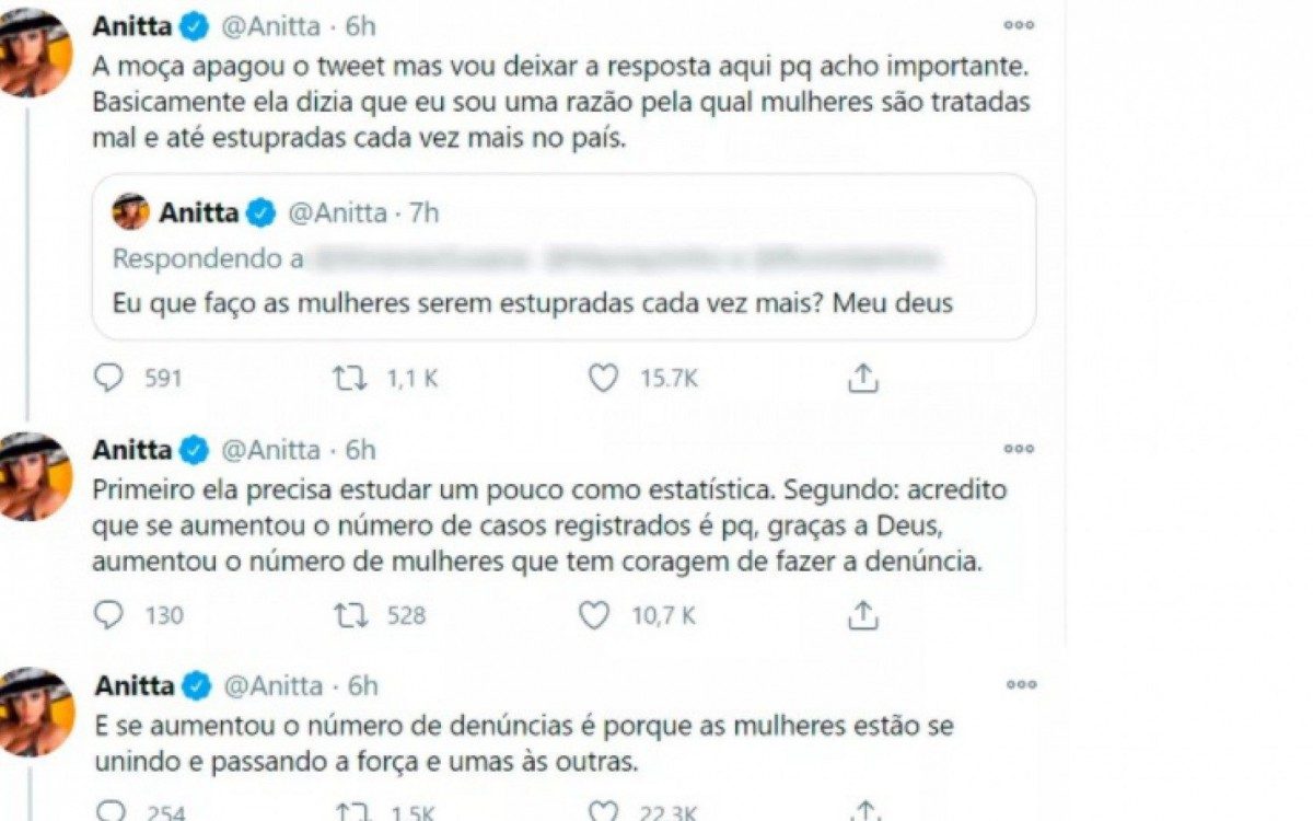 Post da discussão de Anitta
