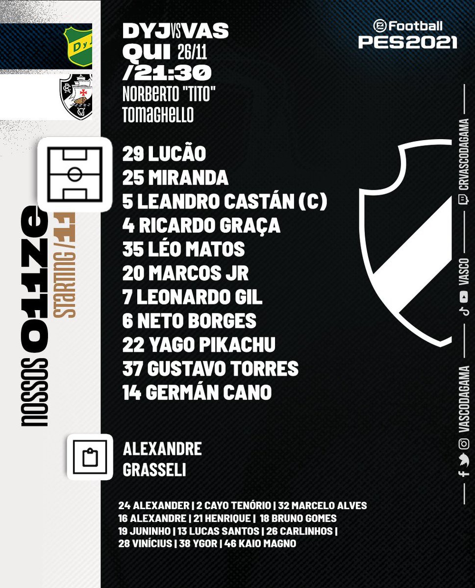 Recuperado após testar positivo para o novo coronavírus, Leandro Castan é a novidade na zaga - Divulgação/Vasco